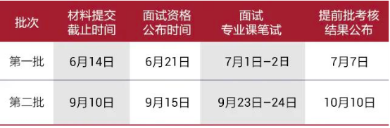 03 清華大學(xué)-新加坡管理大學(xué)首席財(cái)務(wù)官會計(jì)碩士雙學(xué)位項(xiàng)目2024級招生簡章1998.png